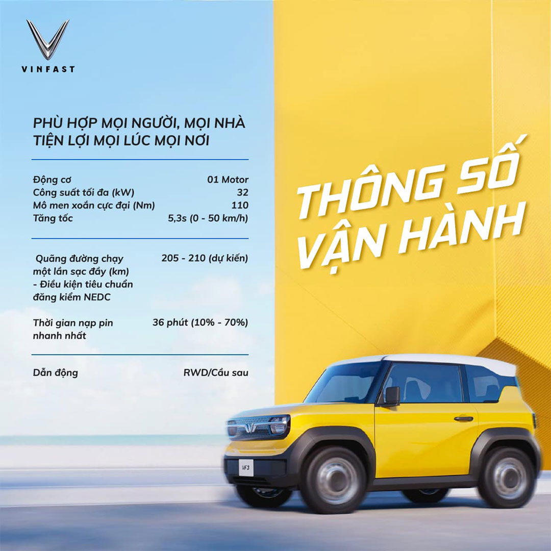 Ngoại thất VinFast VF 3