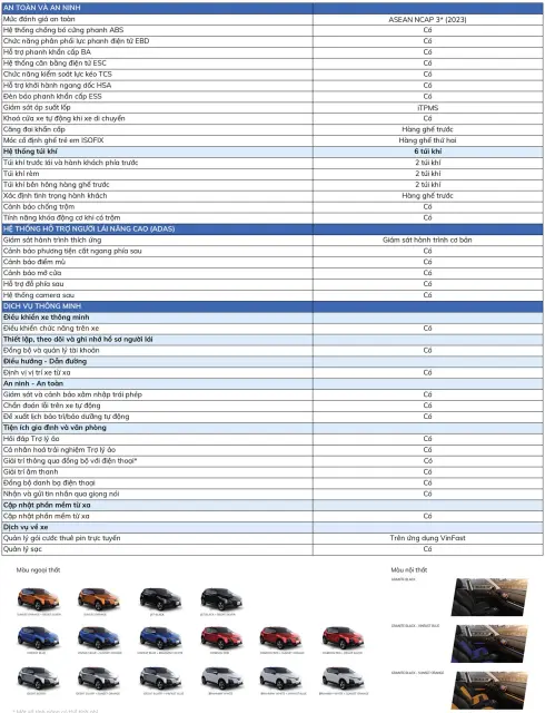 VinFast VF 5 — hình ảnh 15