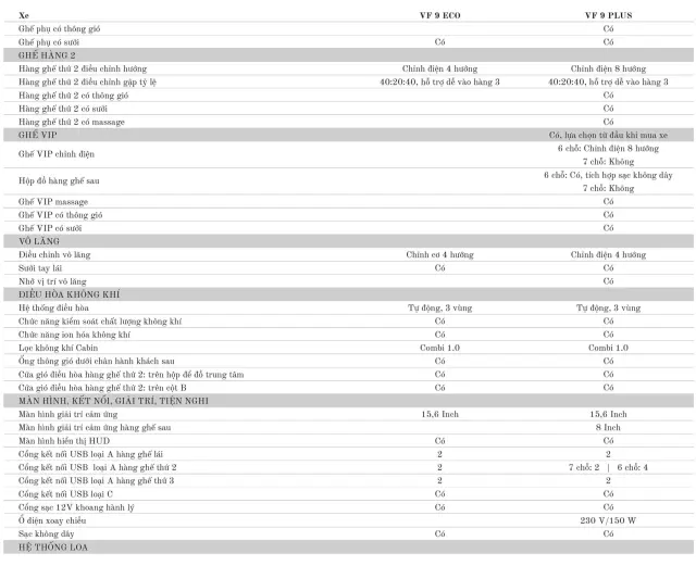 VinFast VF 9 — hình ảnh 11